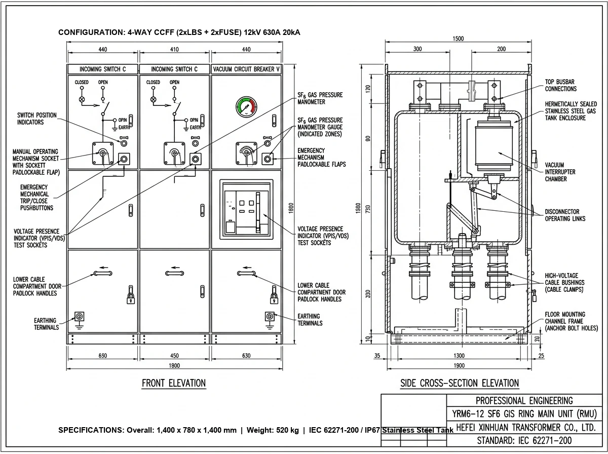 Medium-voltage ring main unit front elevation and side cross-section drawing